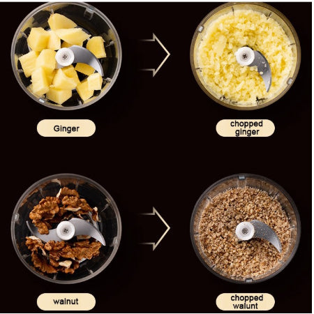 Mini Processador Elétrico – Mais Rapidez e Praticidade na Cozinha